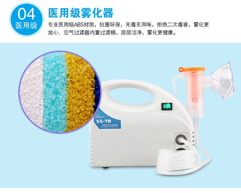 什么是雾化治疗多少钱 01790_20151026173008129000000016111.jpg
