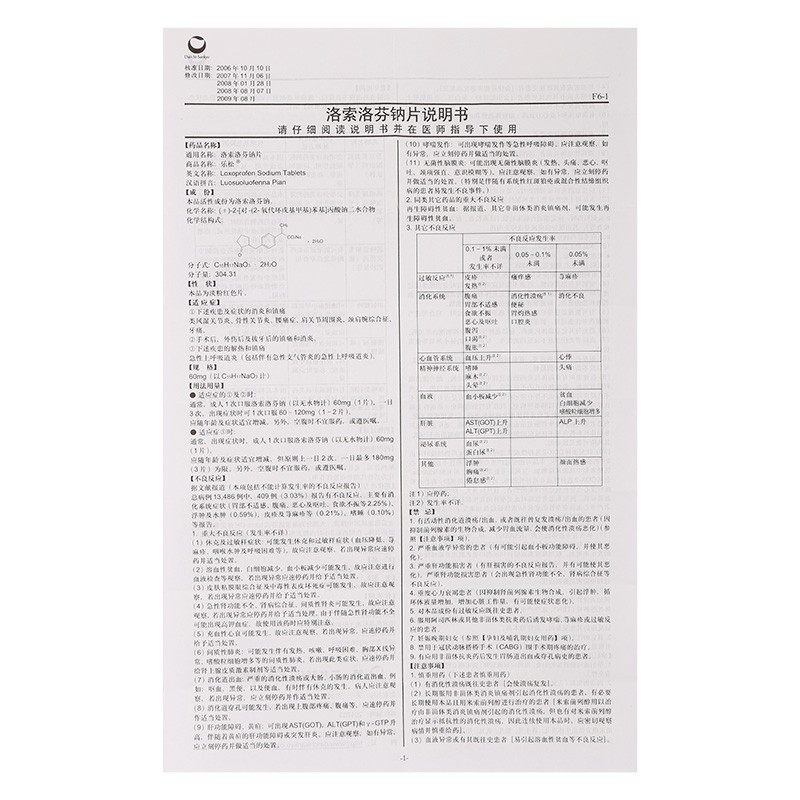 乐松 洛索洛芬钠片 60mg*20t_价格_说明书_效果_疗效